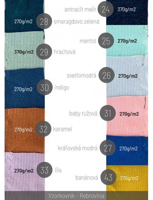 Vzorkovník - Rebrovina